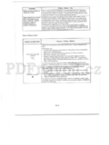 Whirlpool AWS 51212