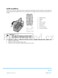 Philco PDA 1291 BIX