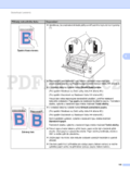 Brother HL-3140CW