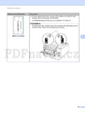Brother HL-3140CW