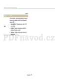 Samsung PL20