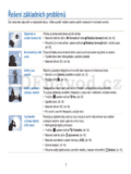Samsung PL20