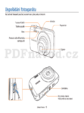 Samsung PL21