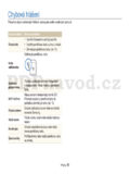 Samsung PL21