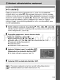 Canon Power Shot S2 IS