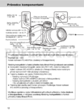 Canon Power Shot S2 IS