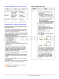 Samsung SCX-4725F