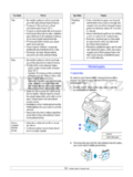 Samsung SCX-4725F