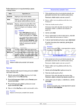 Samsung SCX-4725F