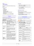 Samsung SCX-4725F