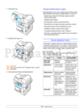 Samsung SCX-4725F