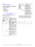 Samsung SCX-4725FN
