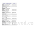 Samsung SCX-4725FN