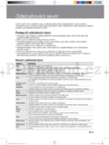 Gorenje WD95140