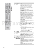 Sony KDL-52Z5500