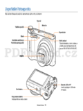 Samsung WB150