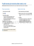 Samsung WB150F