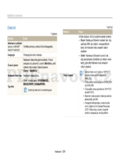 Samsung WB151F