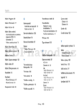 Samsung WB152F