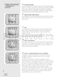 Gorenje EC 55 CLB