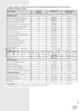 Gorenje EC 55 CLB