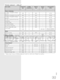 Gorenje EC 55 CLB