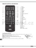 ECG DVP 9709 BLACK