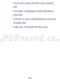 Samsung UE50F6100AW