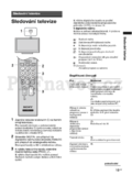 Sony KDL-32D3010