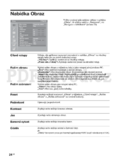 Sony KDL-32D3010