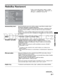 Sony KDL-32D3010