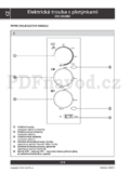 Sencor SEO 2028BK