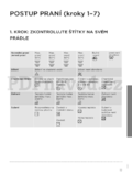 Gorenje W7643L