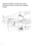 Gorenje W7643L