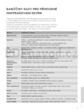 Gorenje W7643L