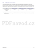 Samsung S19A10N