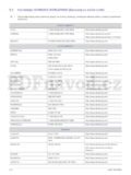 Samsung S19A10N