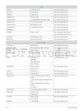 Samsung S19A10N