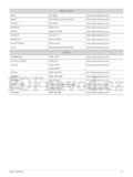 Samsung S19A10N