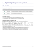 Samsung S19A10N