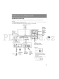 Sony KDL-40WD655