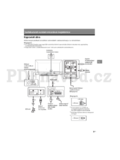 Sony KDL-48WD65x