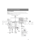 Sony KDL-48WD65x