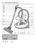 Miele Complete C3 Red