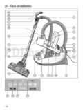 Miele Complete C3 Red
