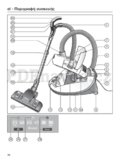Miele Complete C3 Red