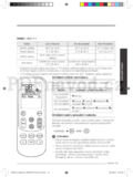 Samsung AR**HS/JS**