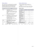 Samsung CLP-315