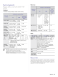 Samsung CLP-315