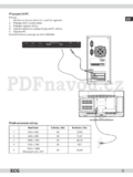 ECG 24 LED 610 DPVR